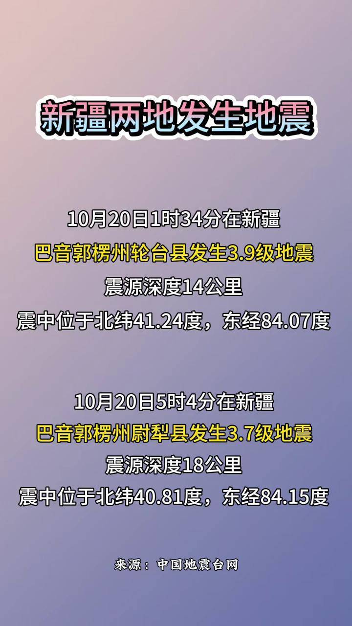 乌鲁木齐今日地震最新消息更新