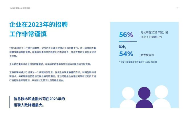 永康众信人才网最新招聘，求职全流程指南及最新职位信息发布