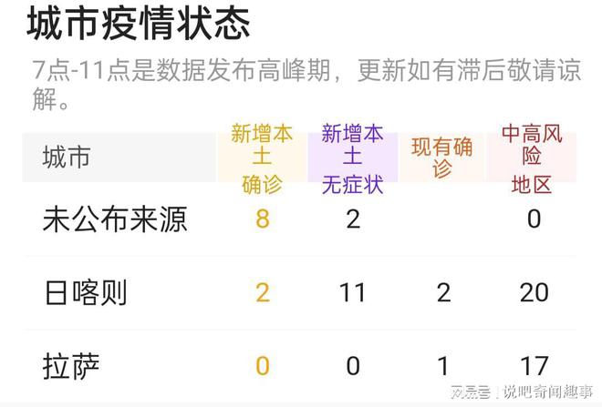 十月疫情下的温馨日常与最新消息