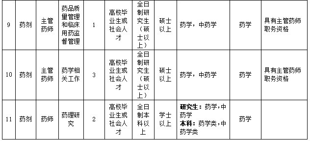 联勤保障部队最新招聘，友情、梦想与家的温馨交汇点