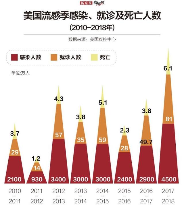 美国新冠疫情最新动态，科技助力重塑抗疫防线