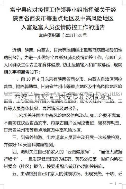 西安疫情