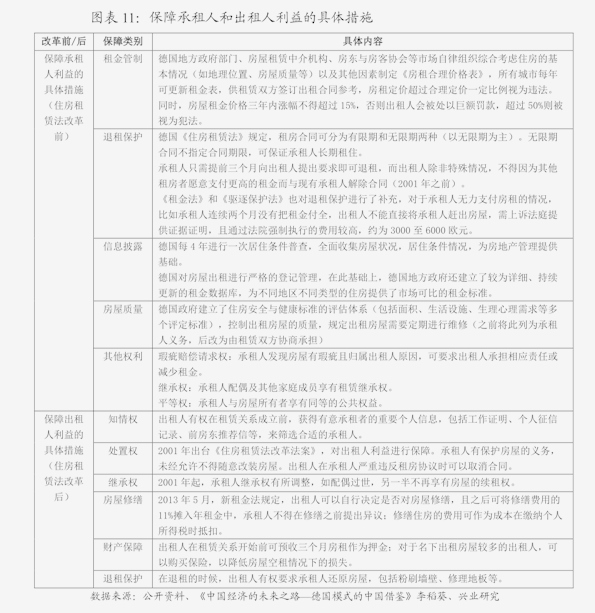 生猪价格