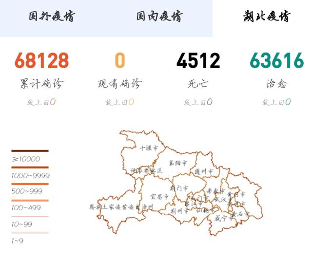 中国武汉疫情最新消息更新