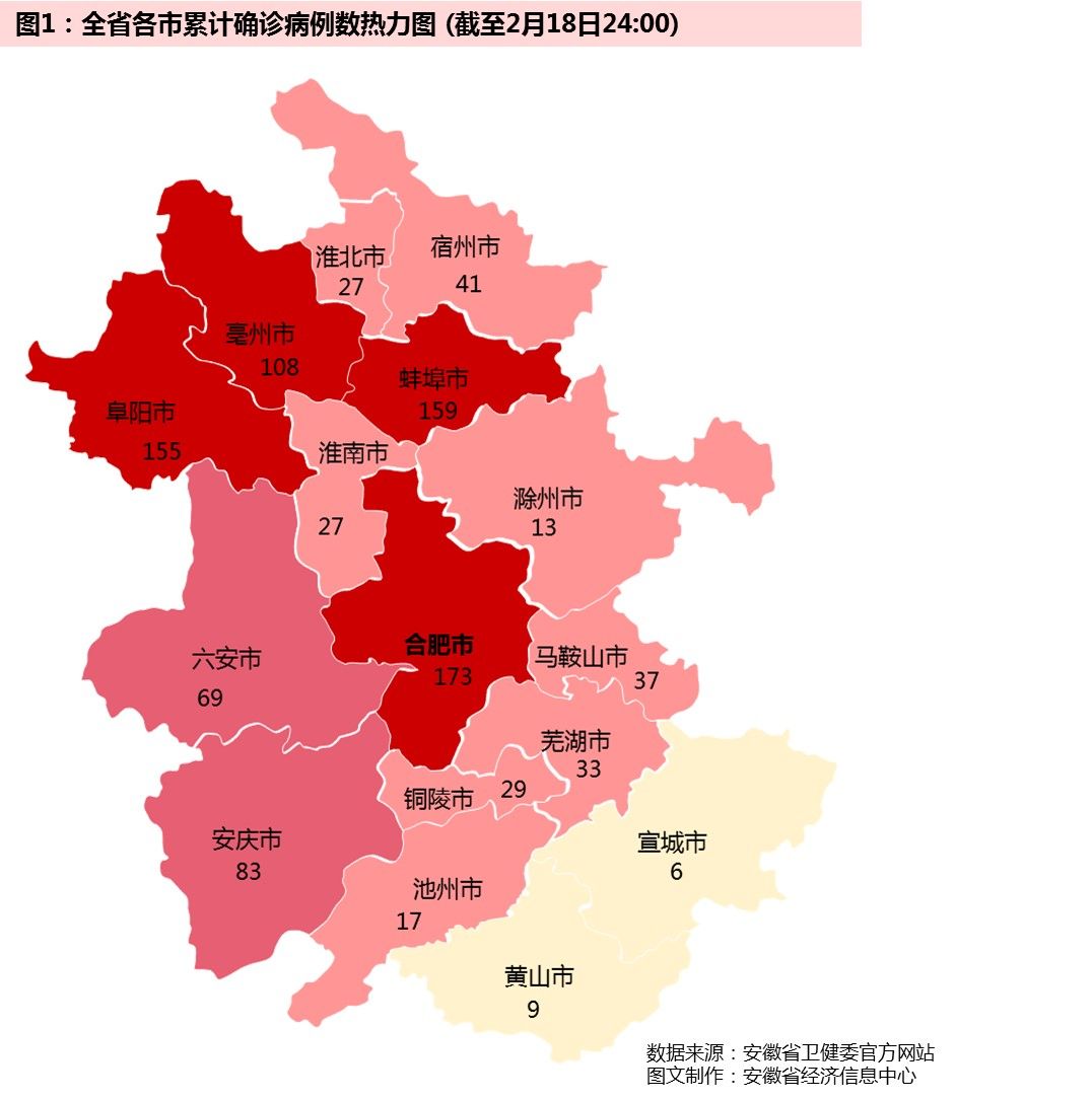安徽省新冠疫情最新动态