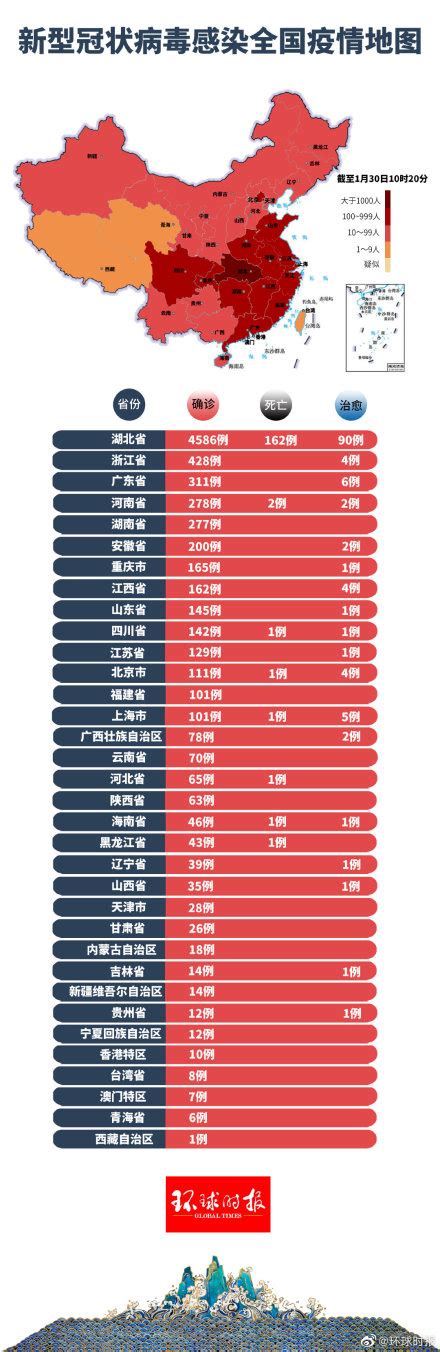 广东东皖疫情最新更新概况