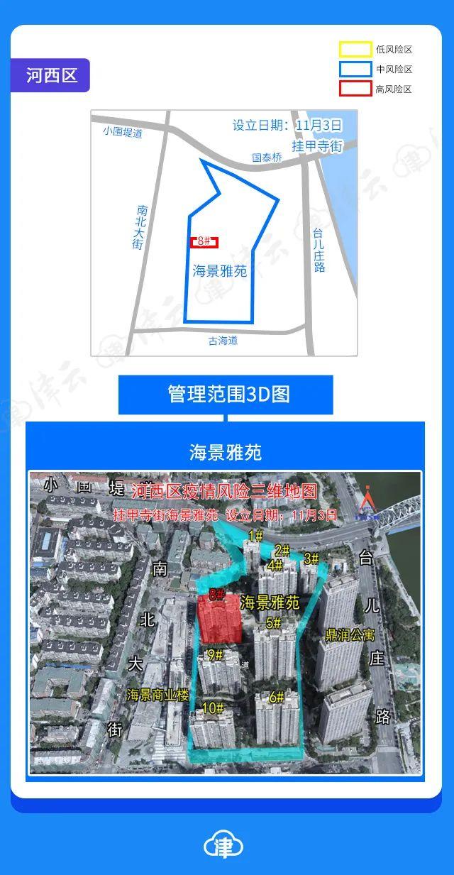 天津高风险区名单与美景之旅的双重解读