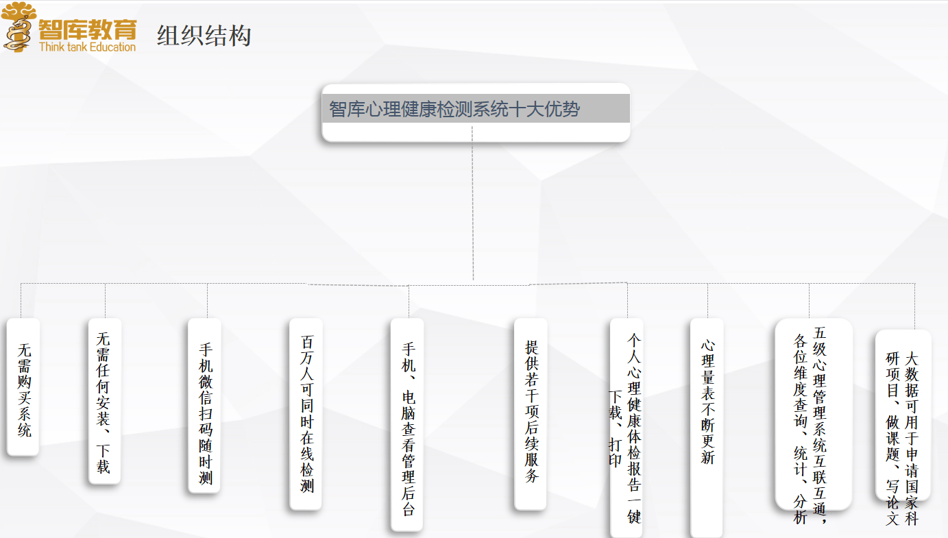自然美景探寻