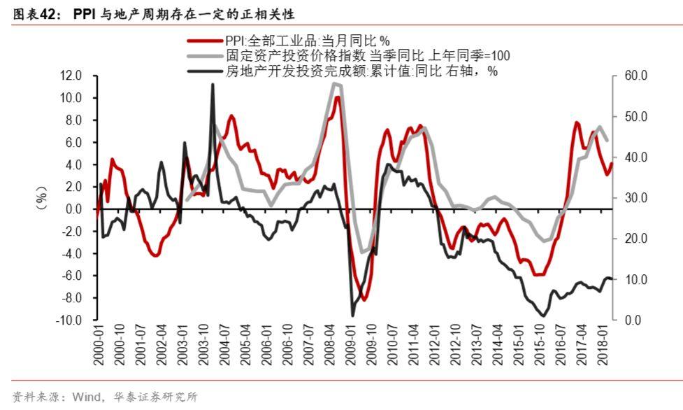 油价最新调整消息时间，时代的变迁与油价波动的影响