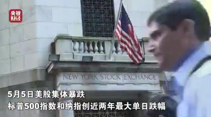 美股期货指数最新动态及详细步骤指南