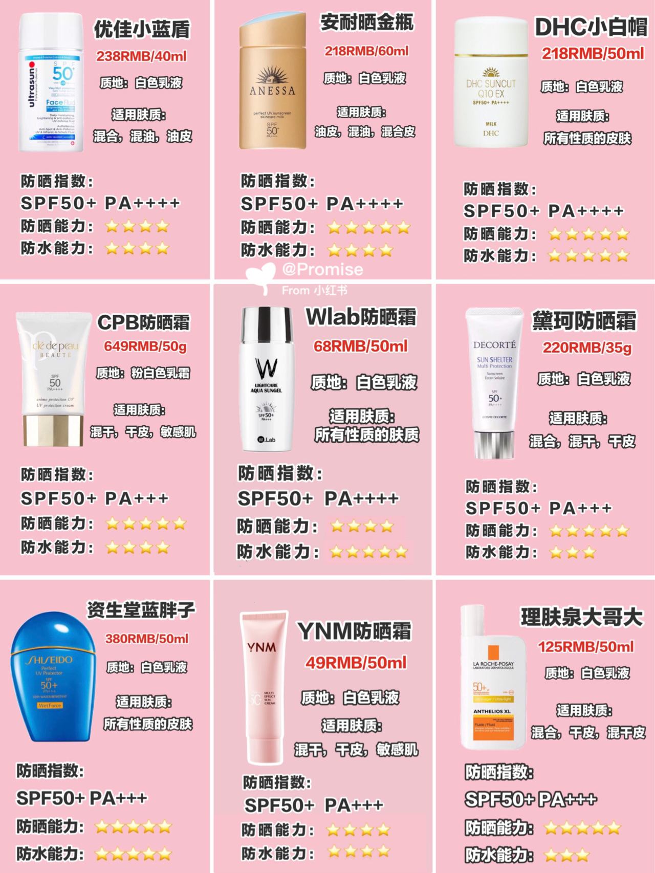 小红书揭秘，萍晴防晒霜价格全解析💆‍💕