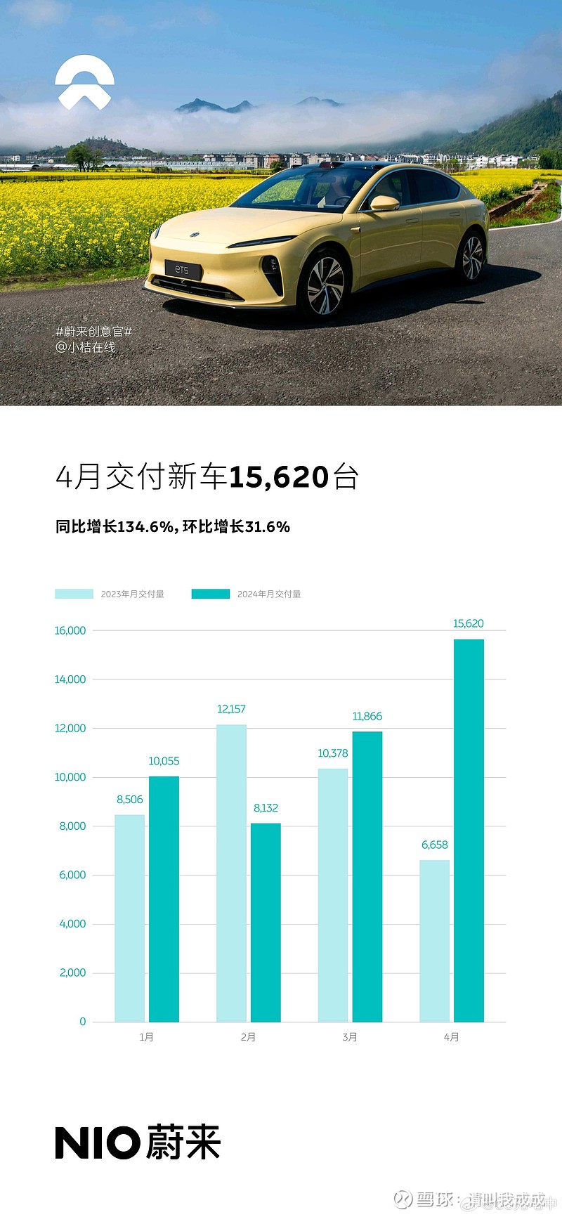 蔚来股票行情揭秘，小巷中的隐秘瑰宝动态