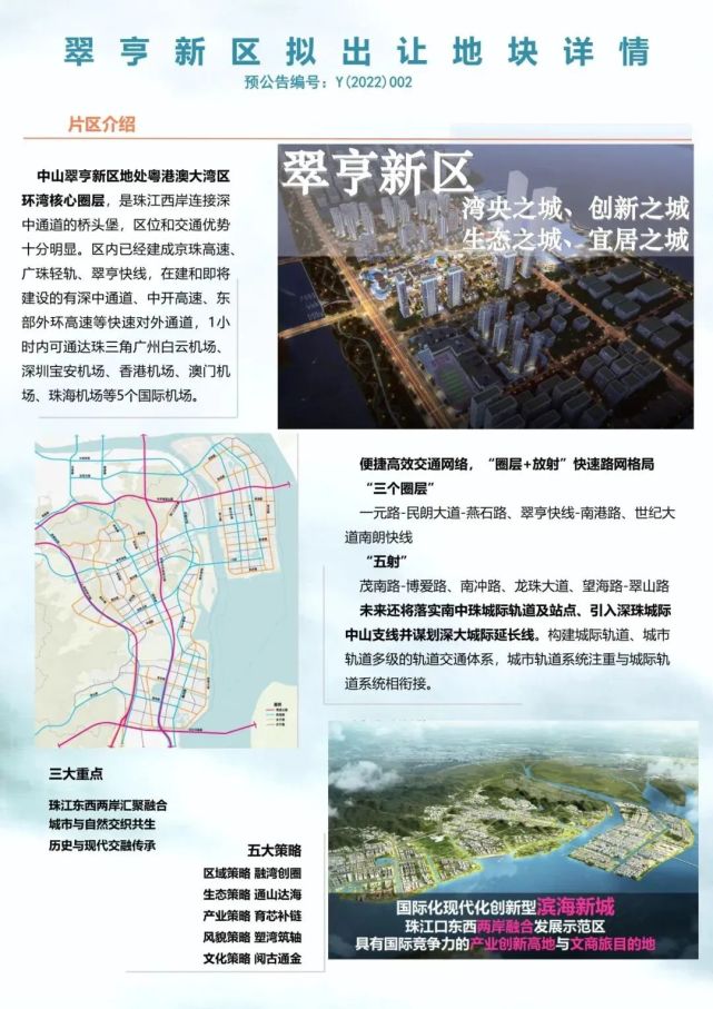 翠亨新区最新动态，解读利好消息及其潜在影响