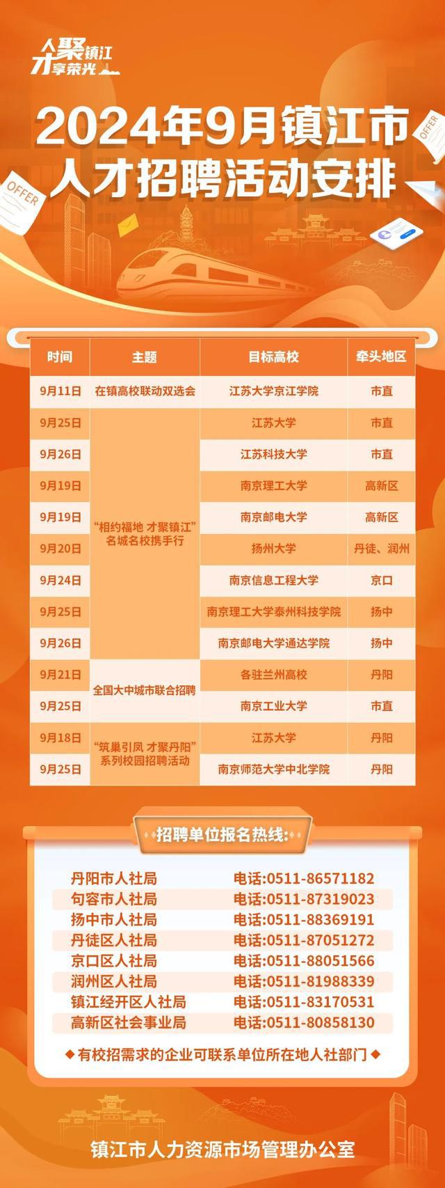 安吉人才网最新职位招聘更新，求职者的福音