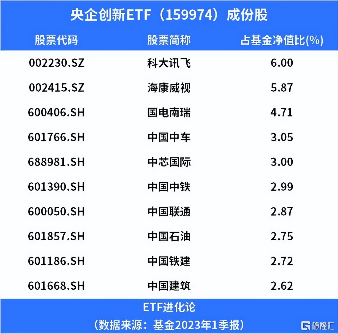 国电电力股价行情详解，如何关注与分析股票走势？