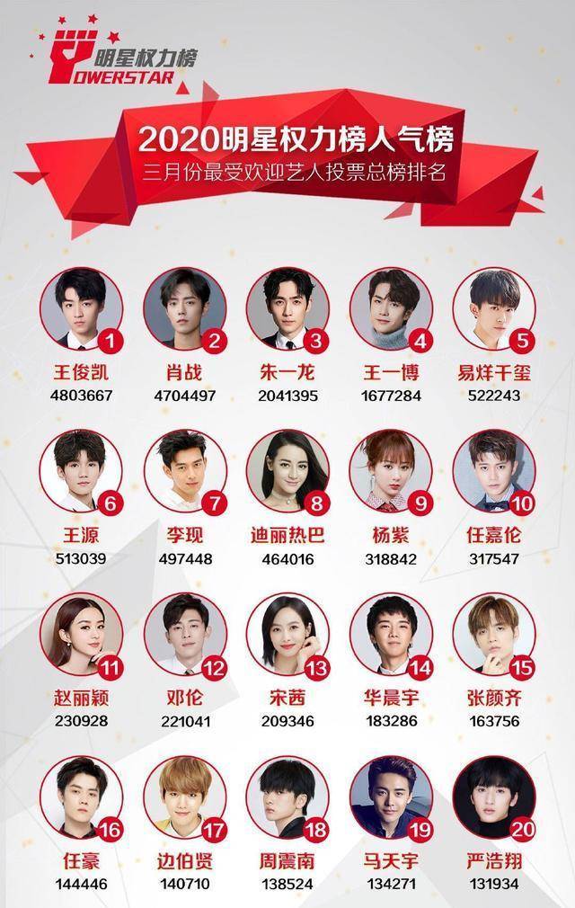 星座与明星，探究星座与成就之间的微妙联系，揭秘明星最多的星座