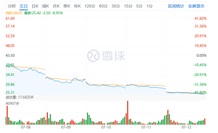 纳尔股份最新动态，消息更新与温馨日常故事同步呈现