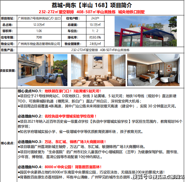 增城荔城万达招聘信息详解，深度分析与观点阐述