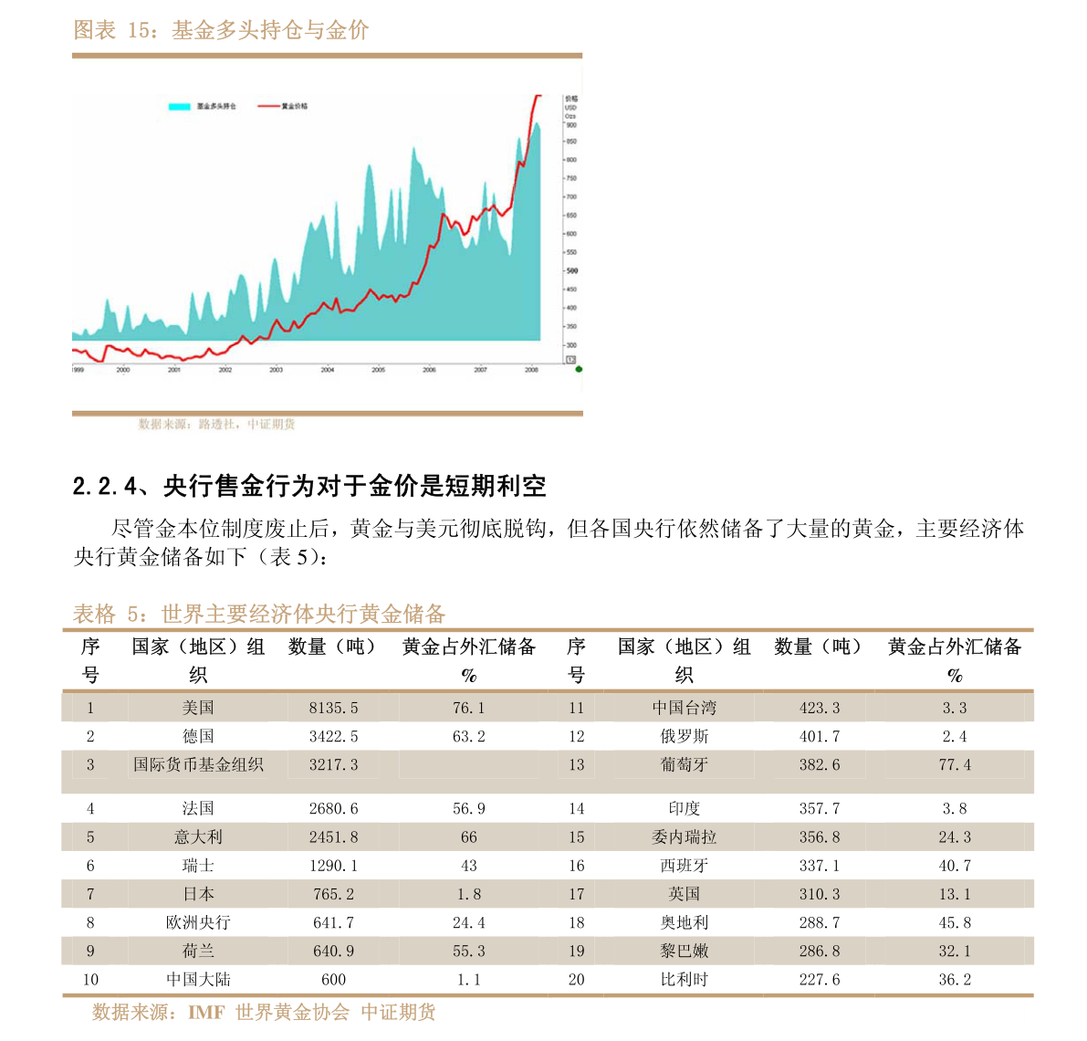 300200股票的投资价值深度解析