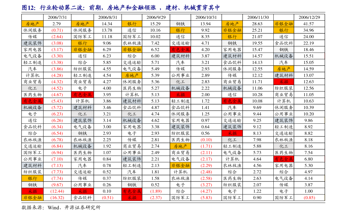 中润资源重组最新动态