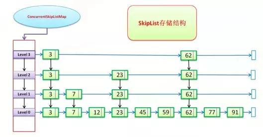 任务完成步骤攻略