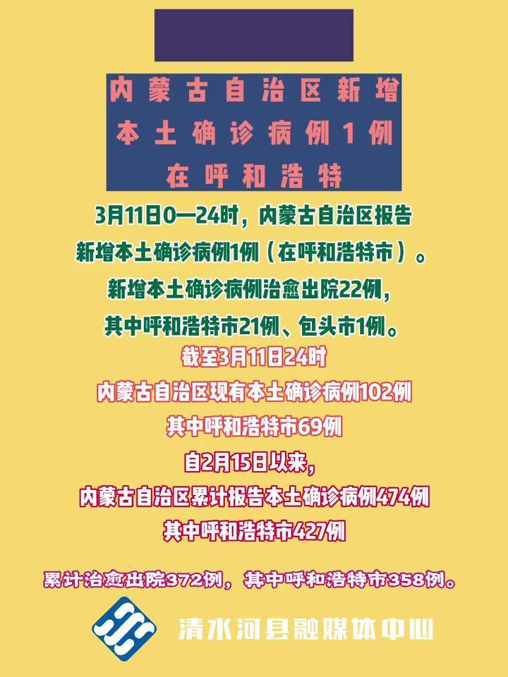 最新通报