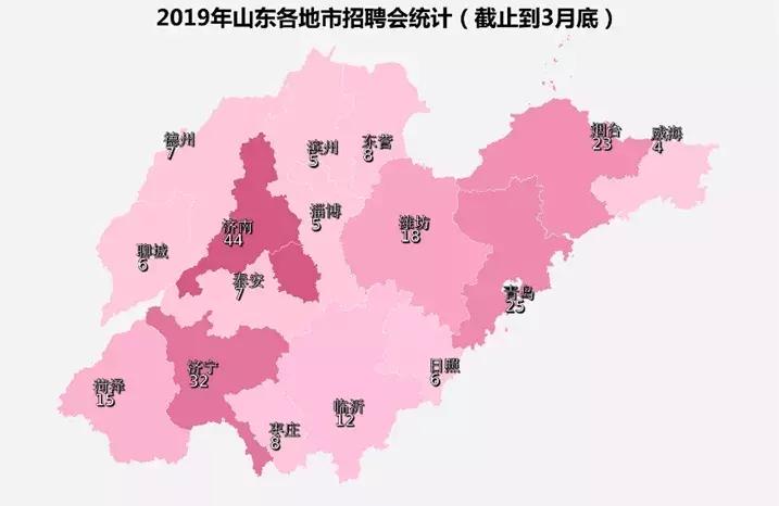 济宁最新招聘信息及求职步骤指南