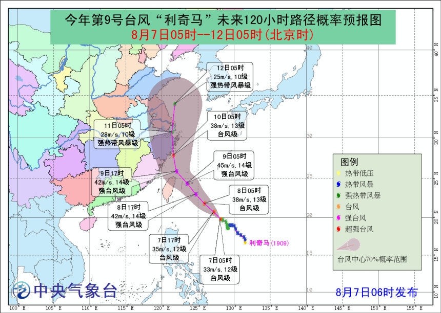 台风最新动态