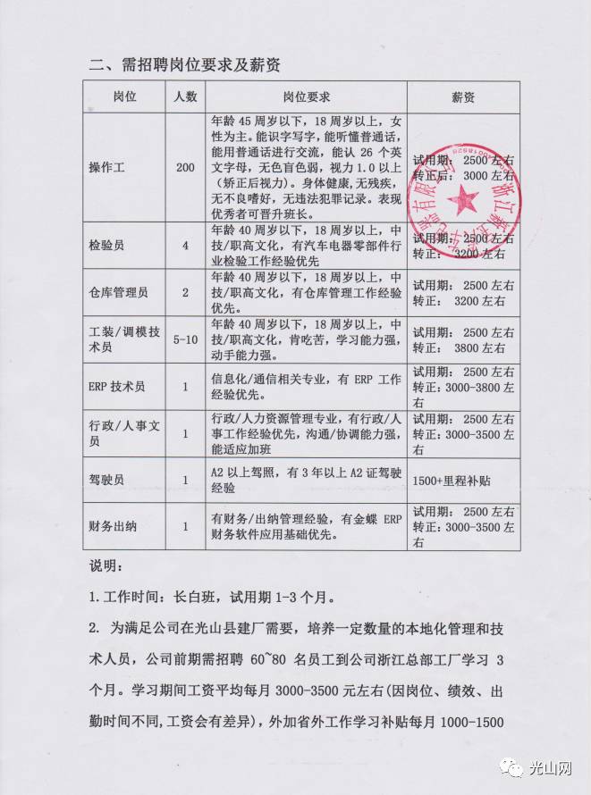 光山最新招聘信息概览与观点论述