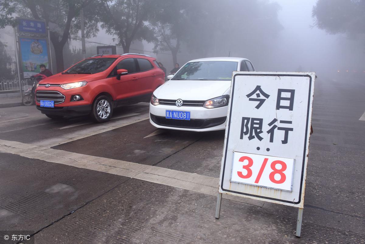 邯郸限行最新消息及其观点论述深度解析