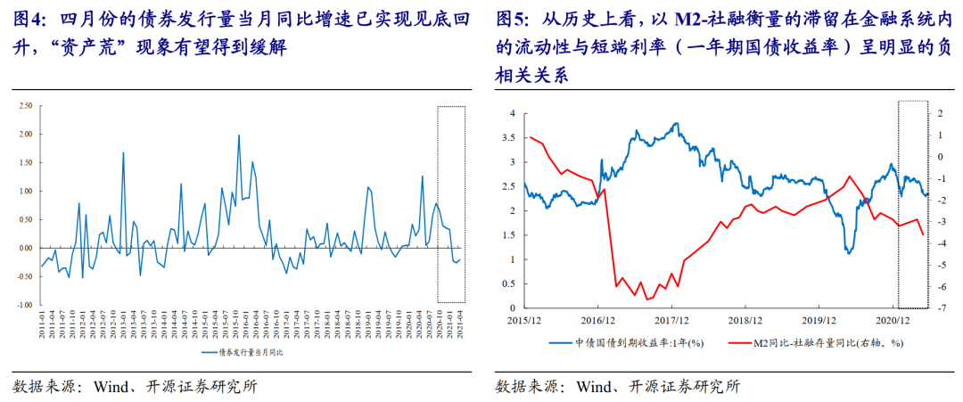 投资移民最新动态，科技重塑未来，便捷之旅启程