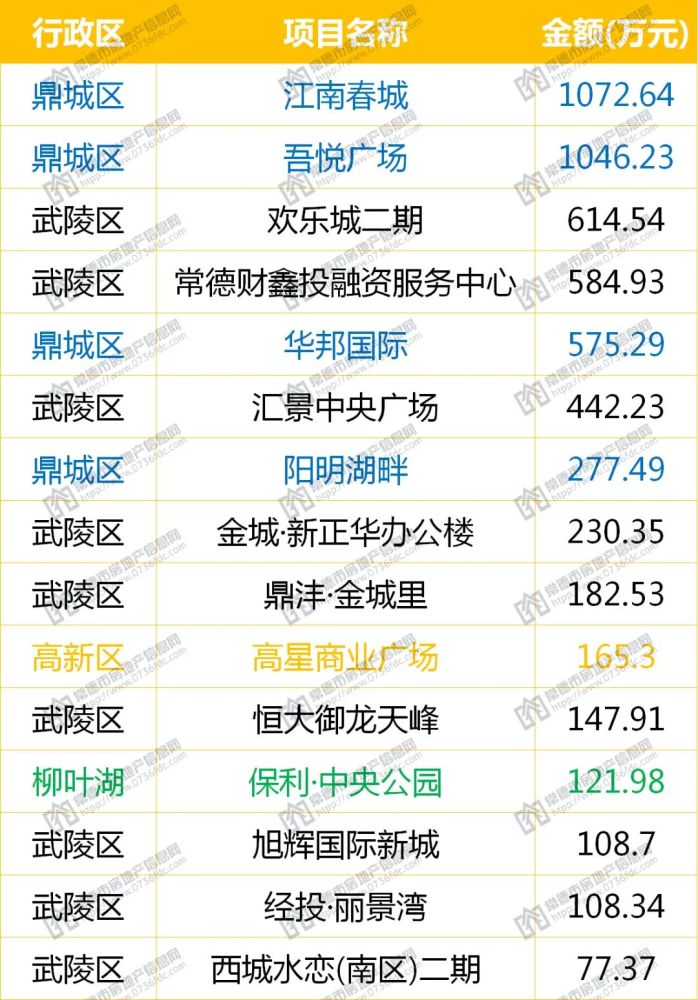 76人最新交易背后的暖心故事