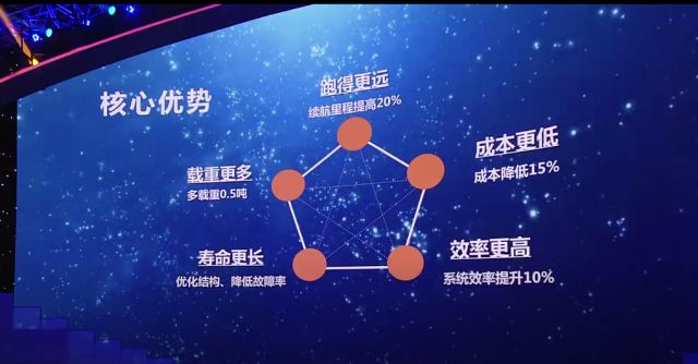 精彩瞬间回顾