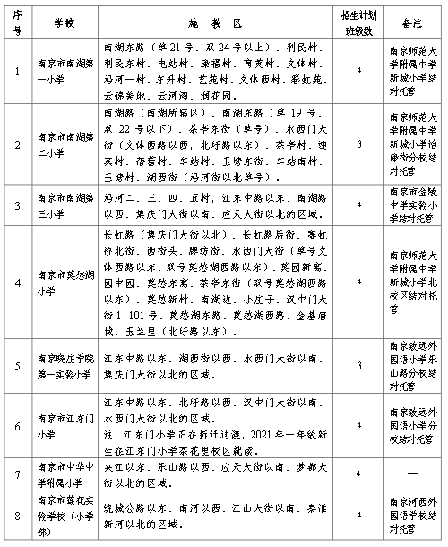 最新户籍政策下的温馨家园故事展开卷轴