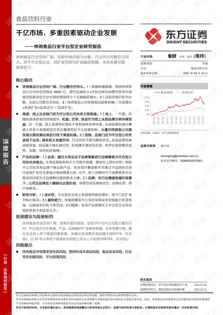 高科技产品概述