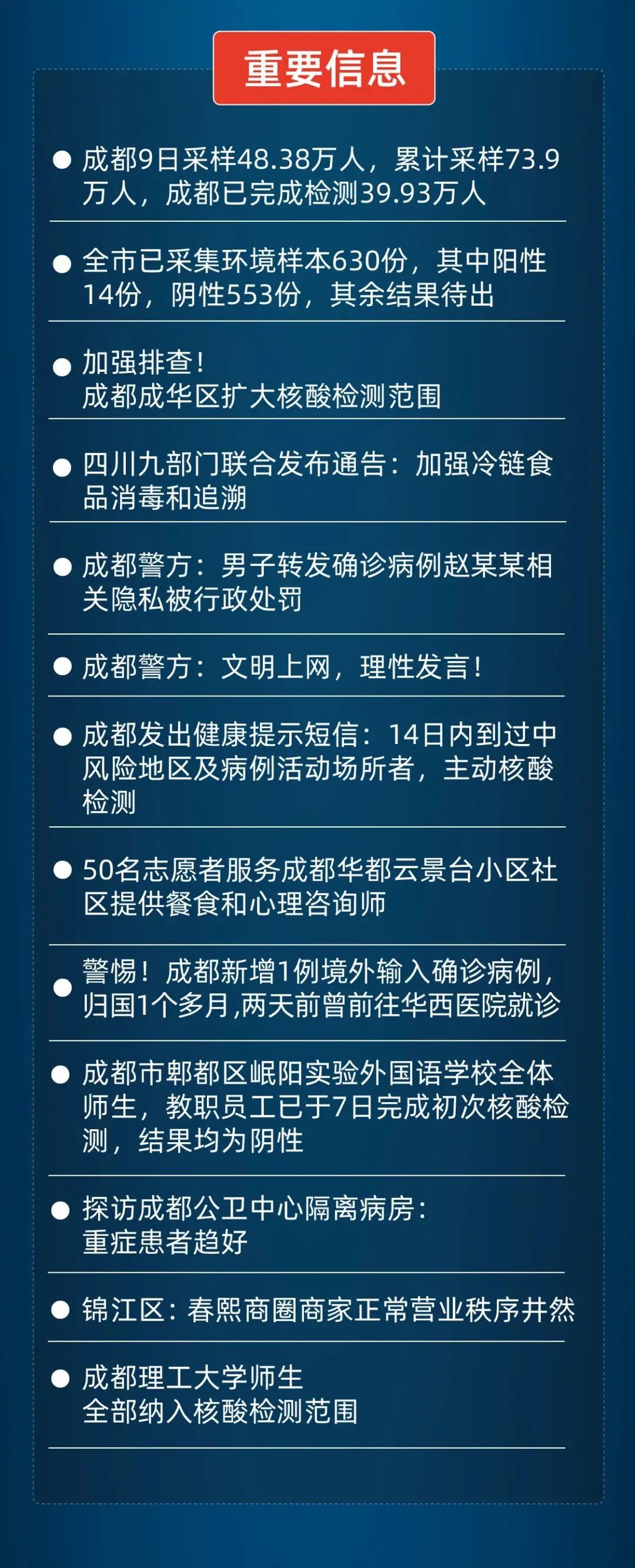 成都市疫情最新情况更新报告