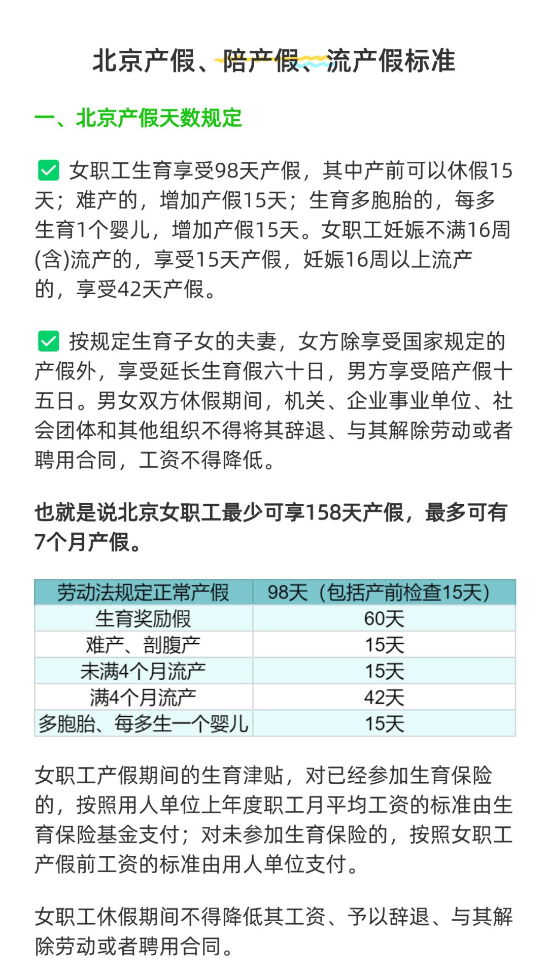 北京产假最新规定详解及观点探讨