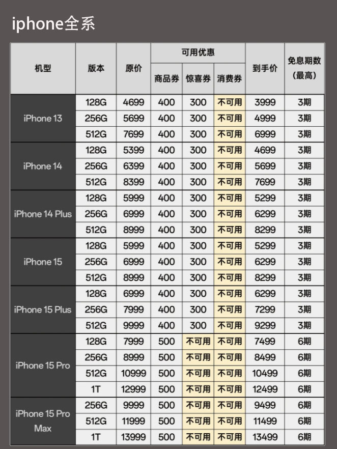 小巷深处的惊喜之店