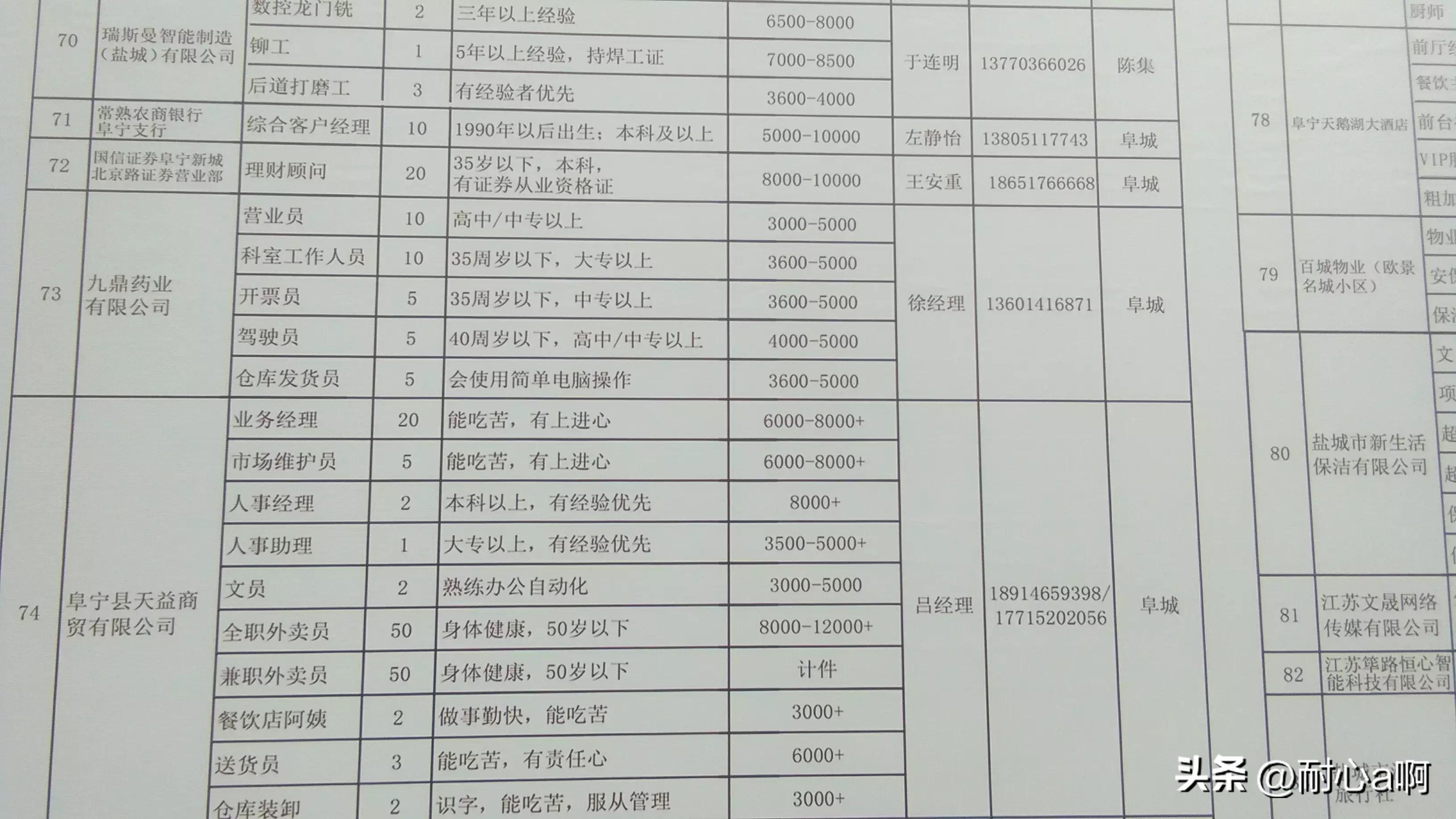 阜南最新招聘信息大全，求职全步骤指南
