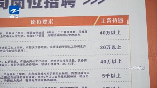 慈溪招聘网最新招聘，时代的脉搏与人才的交汇舞台