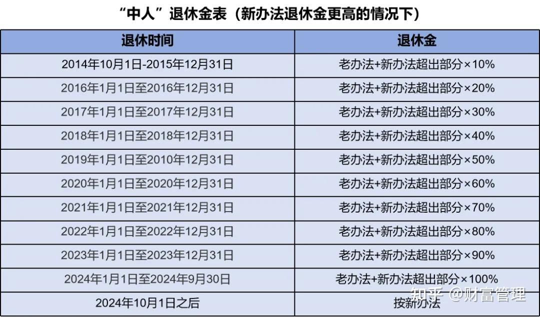 最新动态更新/最新消息