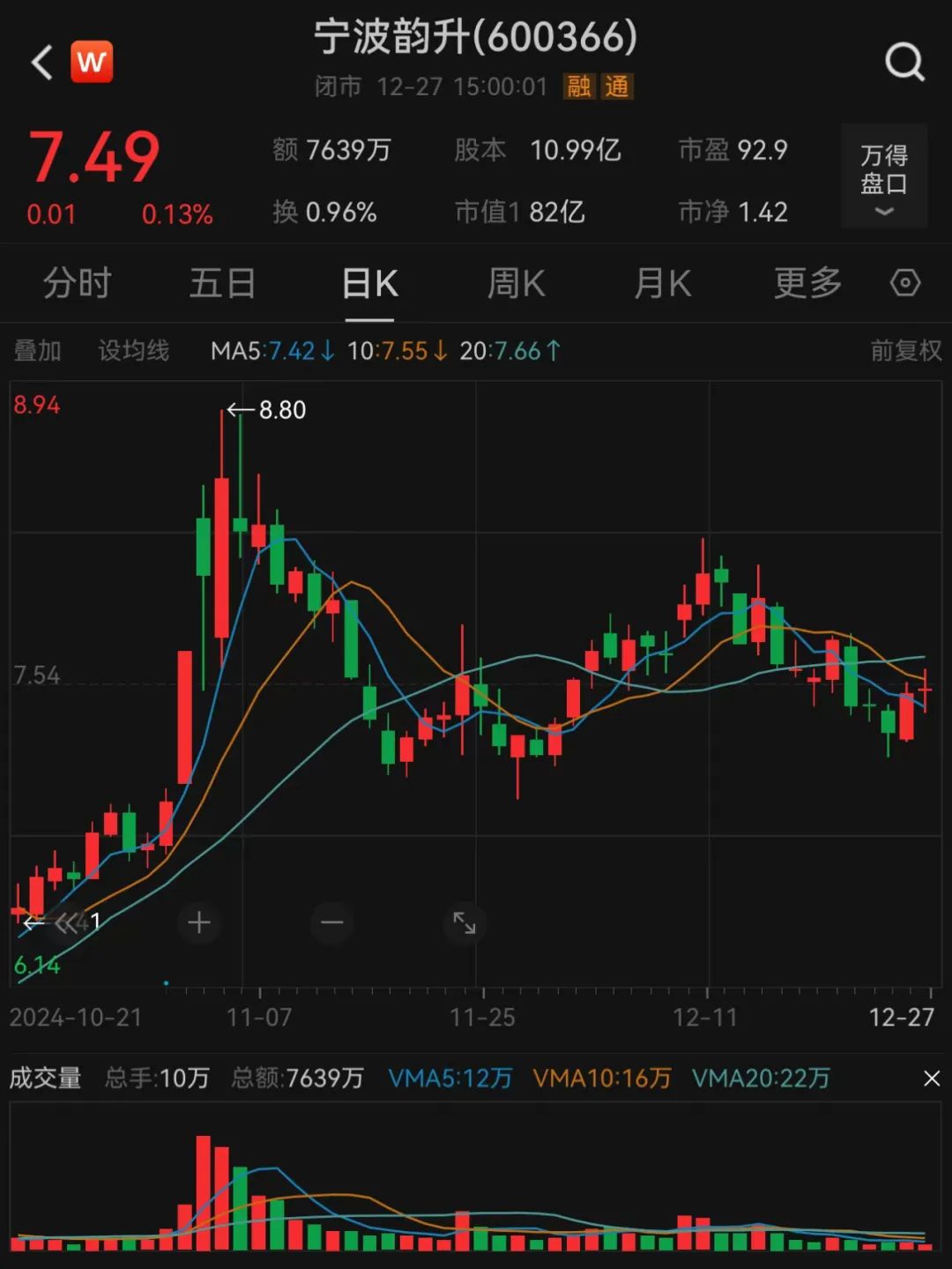 宁波韵升股票最新动态更新，最新消息汇总
