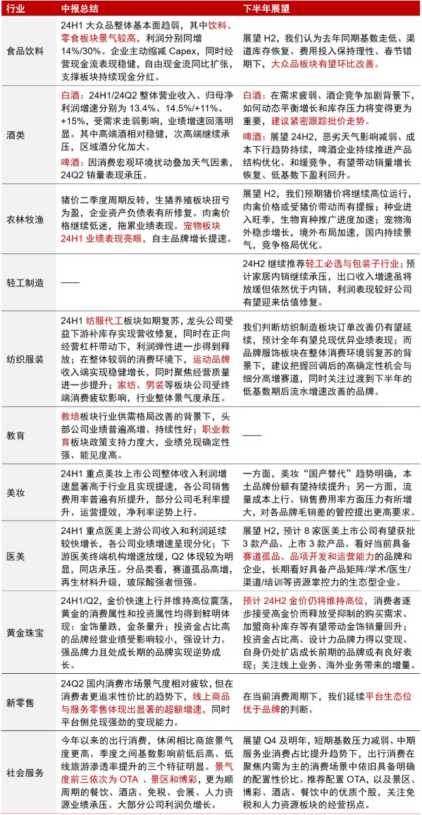 欧洛祁向潮，变化中的学习之旅，成就感的源泉与最新章节更新