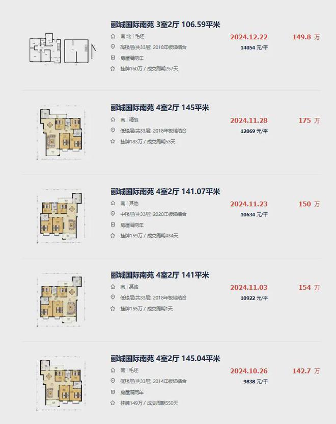 淮安香缇豪庭最新房价揭秘及分析🏠