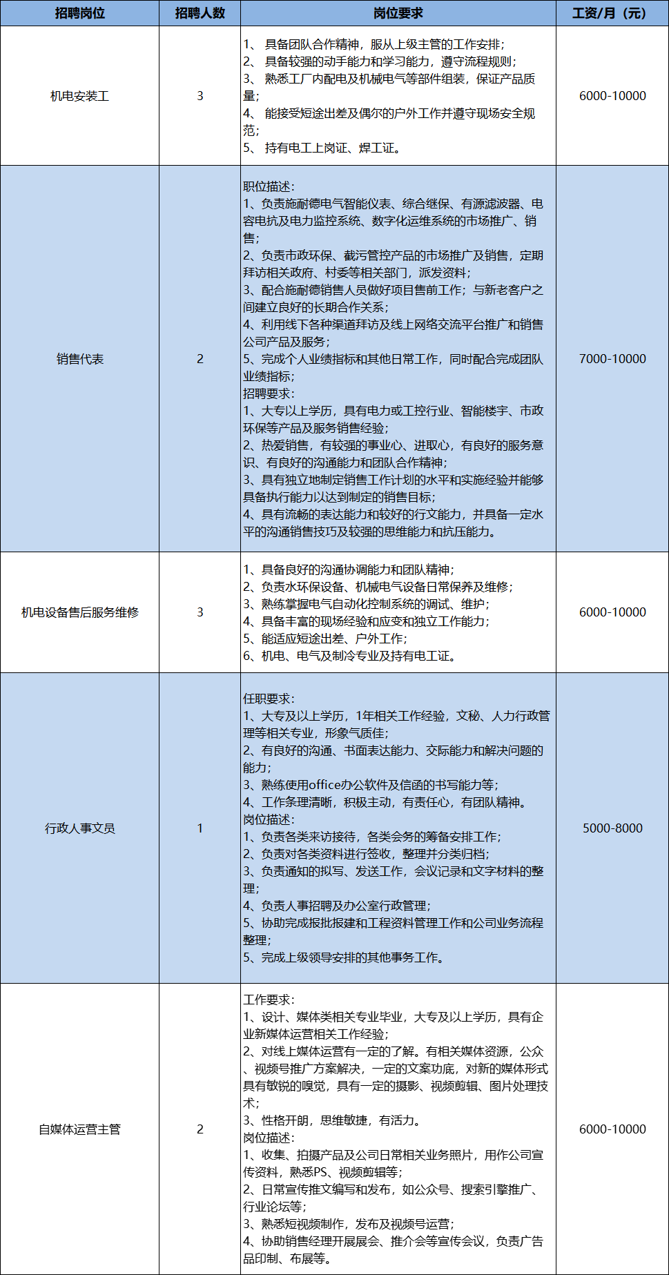 清远银盏普工最新招聘，应聘指南与详细步骤解析