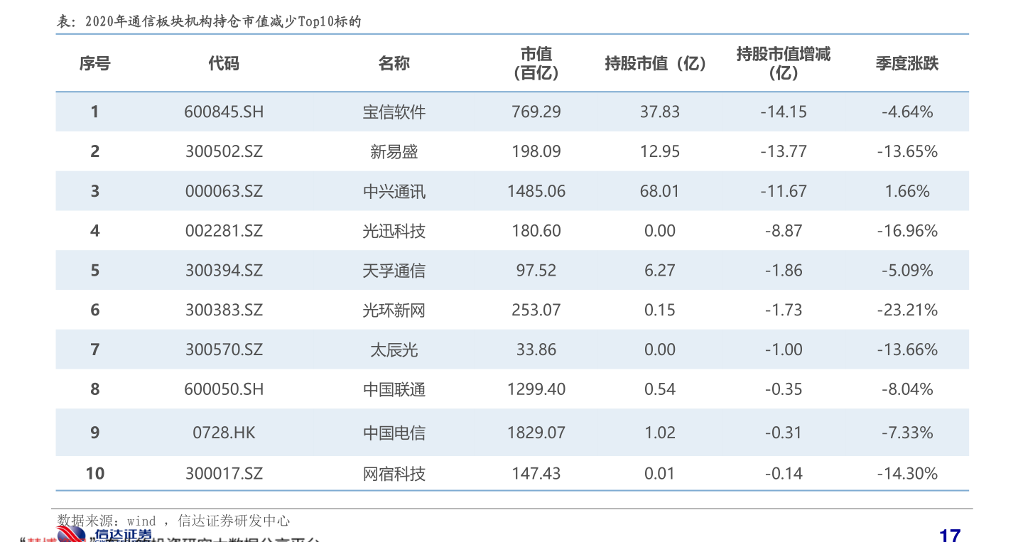 今日最新净值探讨，关于260110基金净值查询