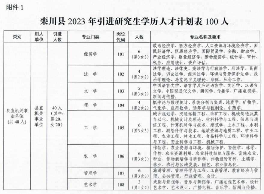 栾川最新招聘，小巷深处的独特风味等你来探索！