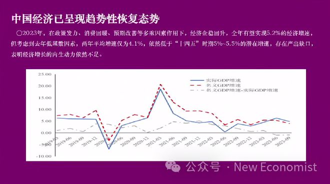 全球经济形势最新分析，趋势与展望