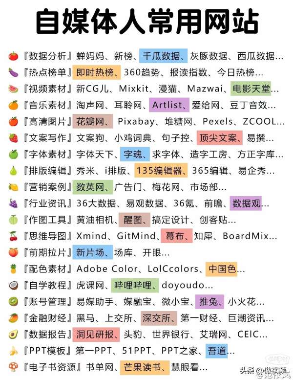 最新网站探索，一个观点的阐述