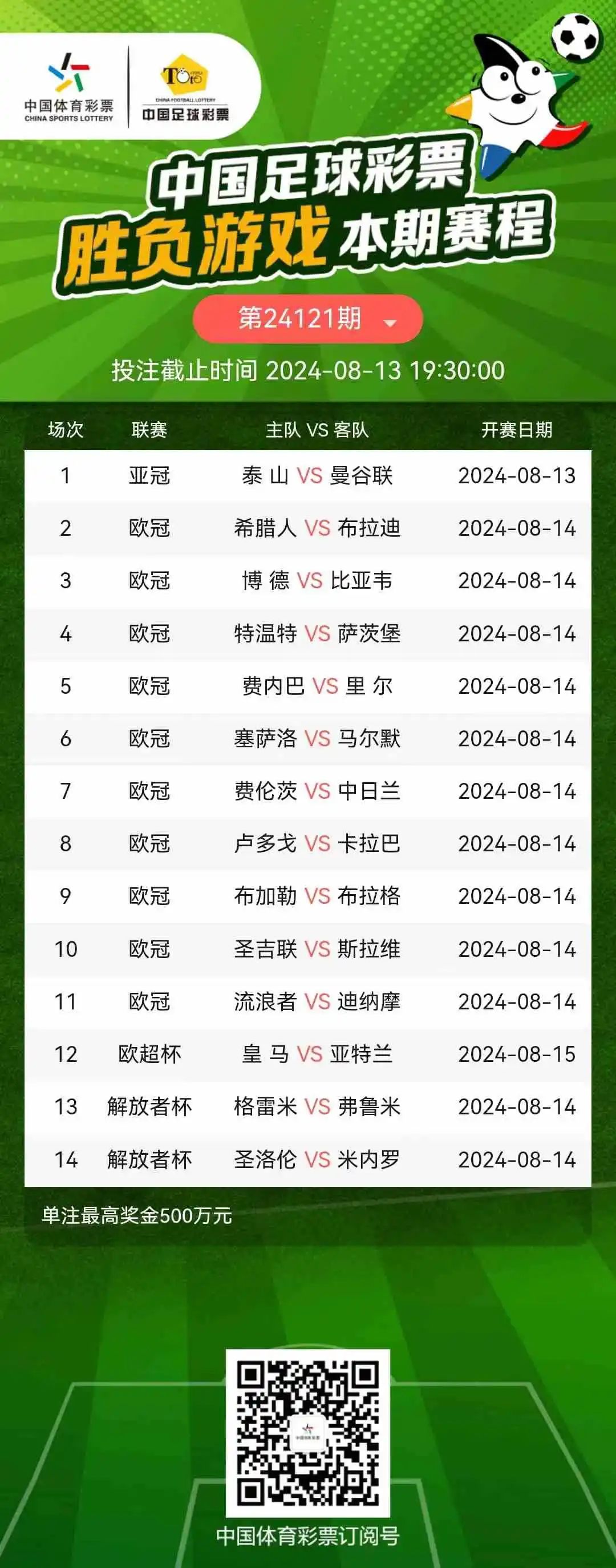 亚冠最新战况全面解析，步骤指南